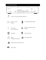 Preview for 6 page of Jetcom CCTV DMR-043A User Manual