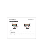 Preview for 15 page of Jetcom CCTV SS-HDR-8704 User Manual