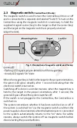 Preview for 6 page of JETI model Central Box 200 Manual