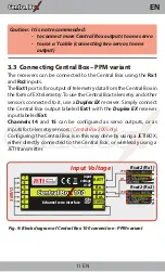 Preview for 11 page of JETI model Central Box 200 Manual