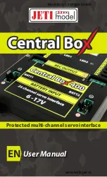 JETI model Central Box 400 User Manual предпросмотр