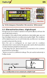 Предварительный просмотр 18 страницы JETI model Central Box User Manual