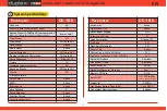 Preview for 11 page of JETI model Duplex DC-16 II User Manual