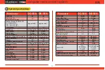 Preview for 11 page of JETI model duplex DS-16 II User Manual