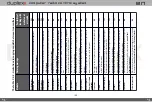 Preview for 135 page of JETI model Duplex DS-16 Manual