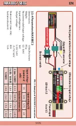 Preview for 9 page of JETI model MAX BEC User Manual