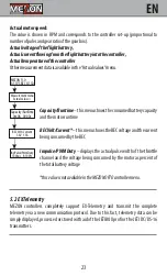 Preview for 24 page of JETI model MEZON 115 opto Manual