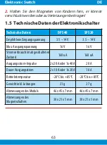 Предварительный просмотр 63 страницы JETI model SPS 20 User Manual