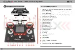 Preview for 6 page of Jeti Duplex DC16 User Manual