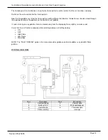 Предварительный просмотр 12 страницы Jetmaster DROP IN 1020 Installation And Operation Instructions Manual