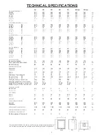 Preview for 5 page of Jetmaster INSET STOVE MKIII 16i Installation, Operating And Servicing Instructions