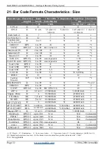 Preview for 32 page of Jetmobile BarDIMM Box Installation And Programmer'S Manual