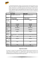 Preview for 5 page of Jets Munt Merlin M122NG Instruction Manual