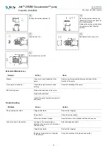 Preview for 16 page of Jets 25MBA Manual