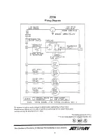 Предварительный просмотр 9 страницы JetSpray JT30 Owner'S Manual