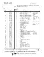 Предварительный просмотр 13 страницы JetStar 39 Series Installation And Operation Instructions Manual