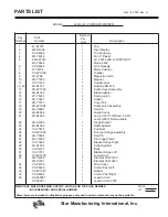 Предварительный просмотр 10 страницы JetStar 8C-JR4 Installation And Operation Instructions Manual