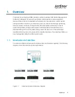 Preview for 13 page of JetStor 824JXD Software Manual