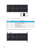 Предварительный просмотр 26 страницы JetStor FX Series Hardware Manual