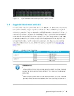 Предварительный просмотр 29 страницы JetStor FX Series Hardware Manual