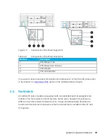 Предварительный просмотр 35 страницы JetStor FX Series Hardware Manual