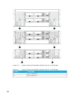 Предварительный просмотр 36 страницы JetStor FX Series Hardware Manual