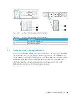 Предварительный просмотр 37 страницы JetStor FX Series Hardware Manual