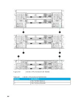 Предварительный просмотр 38 страницы JetStor FX Series Hardware Manual