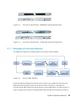 Предварительный просмотр 39 страницы JetStor FX Series Hardware Manual