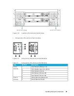 Предварительный просмотр 57 страницы JetStor FX Series Hardware Manual