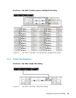 Предварительный просмотр 77 страницы JetStor FX Series Hardware Manual