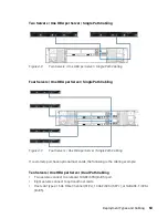 Предварительный просмотр 79 страницы JetStor FX Series Hardware Manual