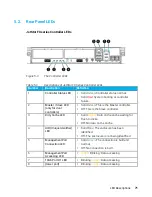 Предварительный просмотр 87 страницы JetStor FX Series Hardware Manual