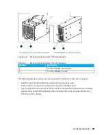 Предварительный просмотр 99 страницы JetStor FX Series Hardware Manual