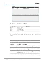 Предварительный просмотр 81 страницы JetStor SAS 712U Series User Manual