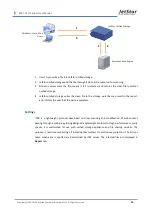 Предварительный просмотр 88 страницы JetStor SAS 712U Series User Manual