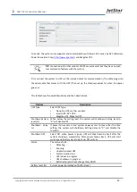 Preview for 91 page of JetStor SAS 712U User Manual