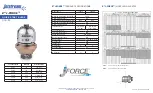 JETStream 2" J-FORCE QSG-176 Quick Start Manual preview
