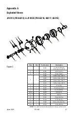 Предварительный просмотр 21 страницы JETStream 4" J-FORCE GEN II JF4X22 Product Instructions