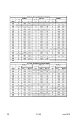 Предварительный просмотр 28 страницы JETStream 4" J-FORCE GEN II JF4X22 Product Instructions