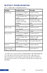 Предварительный просмотр 20 страницы JETStream 4 J-FORCE GEN III JF4X15 Product Instructions