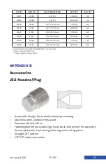 Предварительный просмотр 23 страницы JETStream 4 J-FORCE GEN III JF4X15 Product Instructions