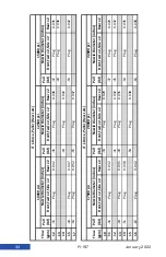 Предварительный просмотр 34 страницы JETStream 4 J-FORCE GEN III JF4X15 Product Instructions