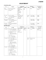 Предварительный просмотр 11 страницы JETStream JT220M Service Manual