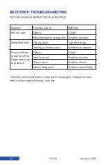 Предварительный просмотр 22 страницы JETStream PI-123 Product Instructions