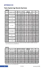 Предварительный просмотр 24 страницы JETStream PI-123 Product Instructions