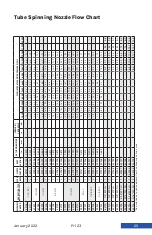 Предварительный просмотр 25 страницы JETStream PI-123 Product Instructions