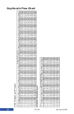 Предварительный просмотр 26 страницы JETStream PI-123 Product Instructions