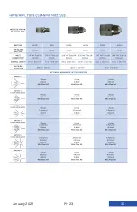 Предварительный просмотр 35 страницы JETStream PI-123 Product Instructions