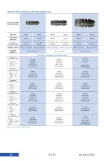 Предварительный просмотр 36 страницы JETStream PI-123 Product Instructions